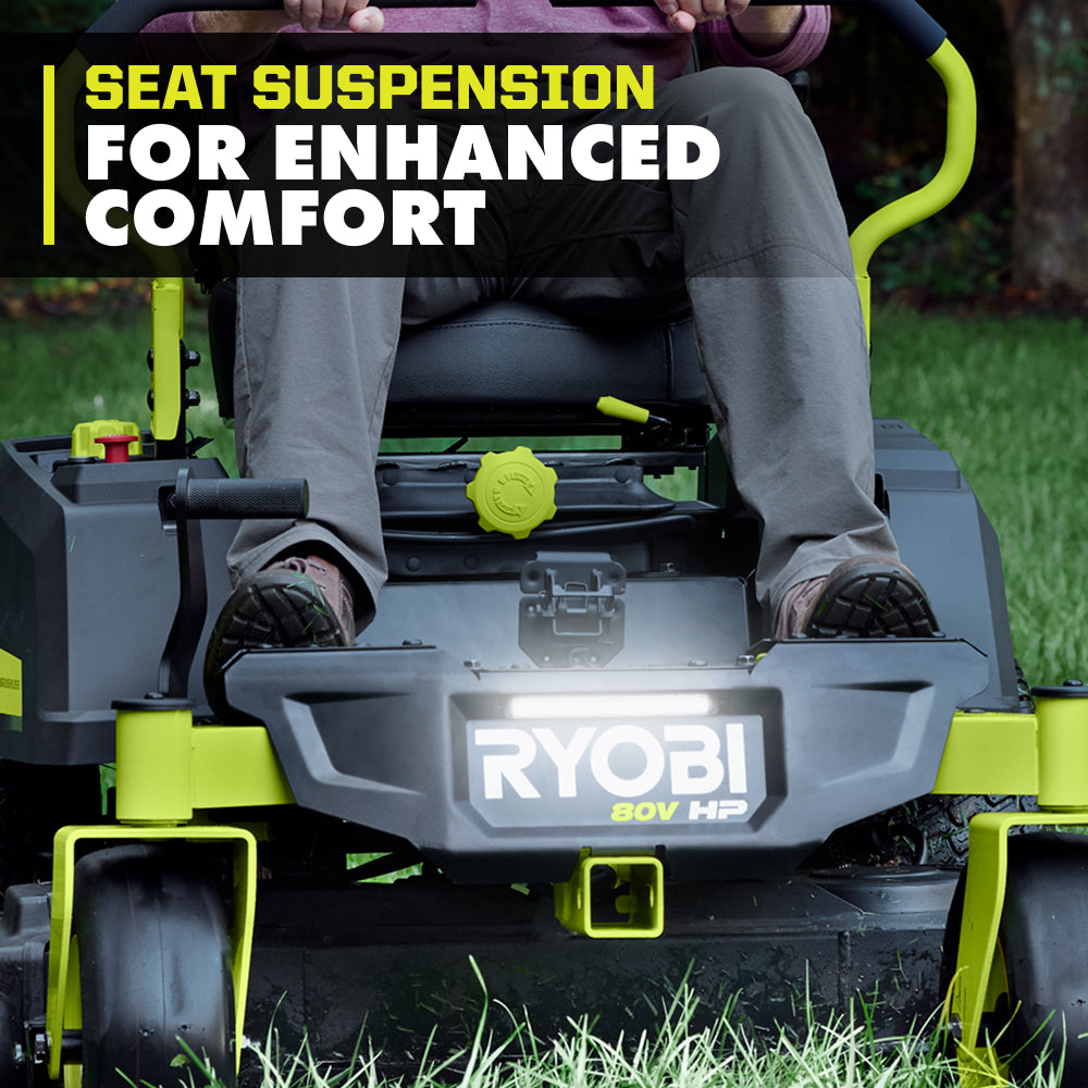 ZR3 ZTR MOWER UPGRADE KIT | RYOBI