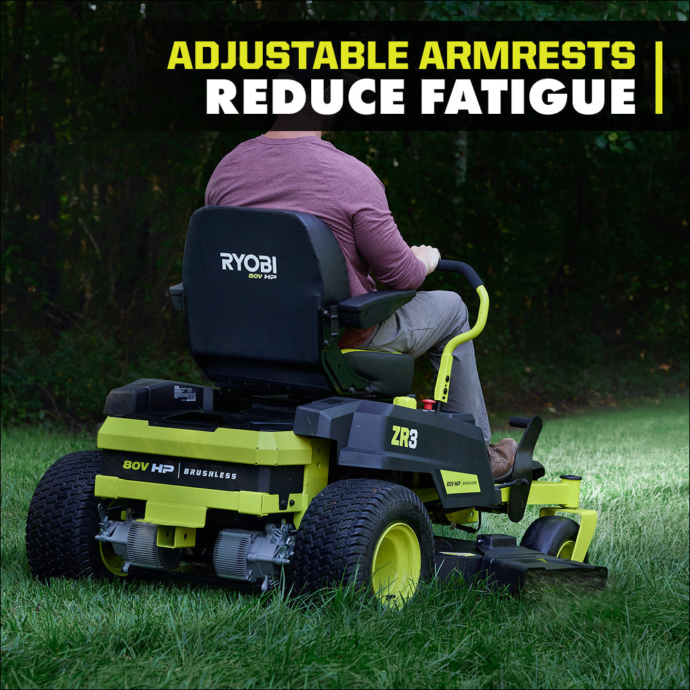 ZR3 ZTR MOWER UPGRADE KIT | RYOBI
