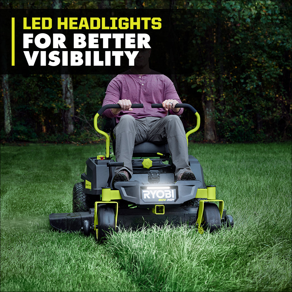 ZR3 ZTR MOWER UPGRADE KIT | RYOBI