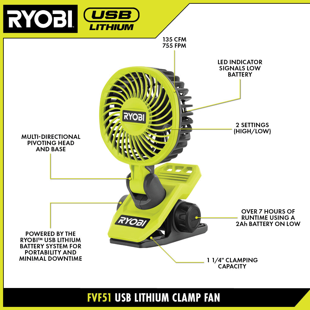 USB LITHIUM CLAMP FAN KIT | RYOBI