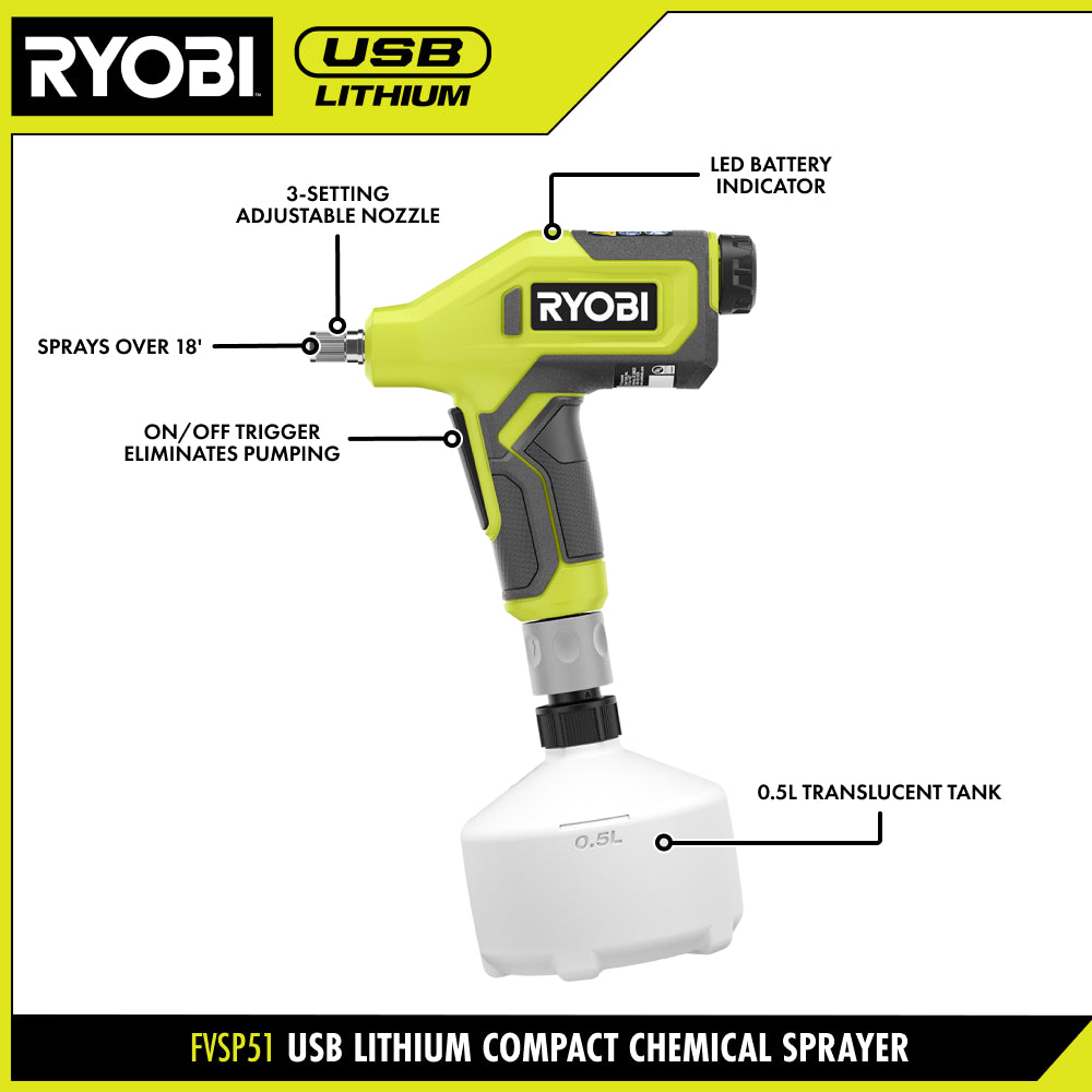 USB LITHIUM COMPACT CHEMICAL SPRAYER KIT | RYOBI