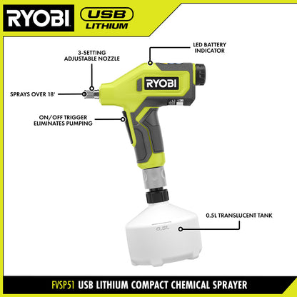 USB LITHIUM COMPACT CHEMICAL SPRAYER KIT | RYOBI