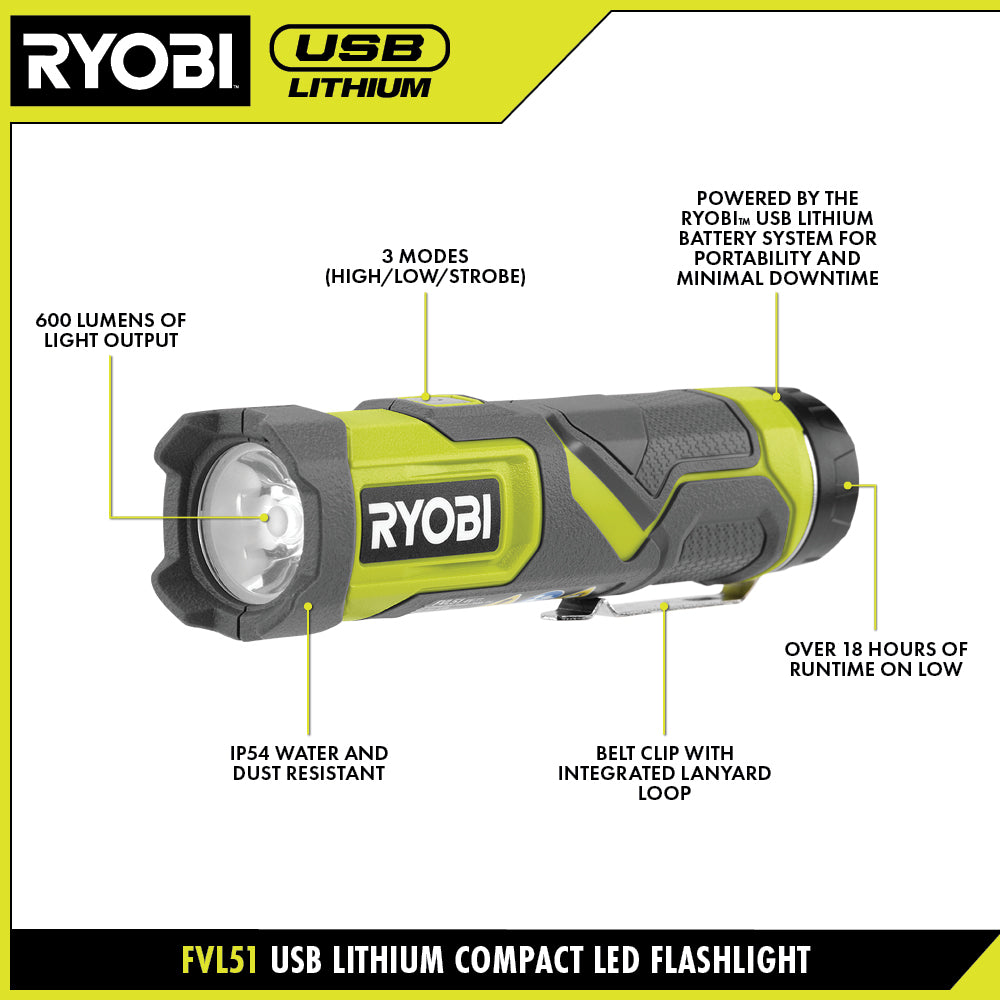 USB LITHIUM COMPACT LED FLASHLIGHT KIT | RYOBI