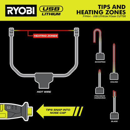 USB LITHIUM FOAM CUTTER KIT | RYOBI