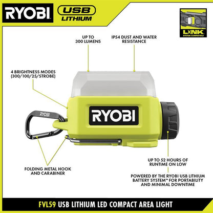 USB LITHIUM LED COMPACT AREA LIGHT KIT | RYOBI
