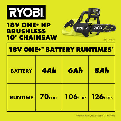 18V ONE+ HP BRUSHLESS 10?? CHAINSAW | RYOBI