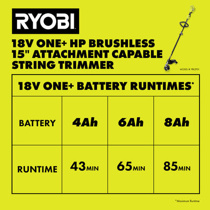 18V ONE+ HP BRUSHLESS 15″ ATTACHMENT CAPABLE STRING TRIMMER | RYOBI
