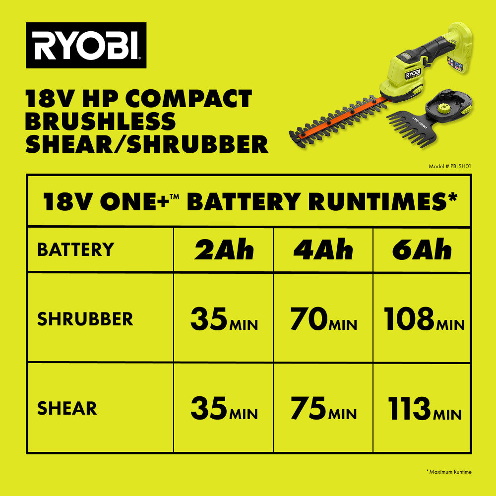 18V ONE+ HP COMPACT BRUSHLESS SHEAR/SHRUBBER | RYOBI