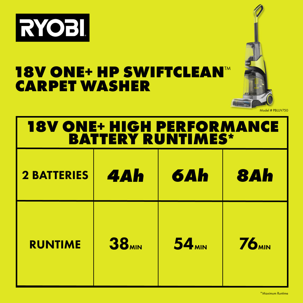 18V ONE+ HP SWIFTCLEAN CARPET WASHER KIT | RYOBI