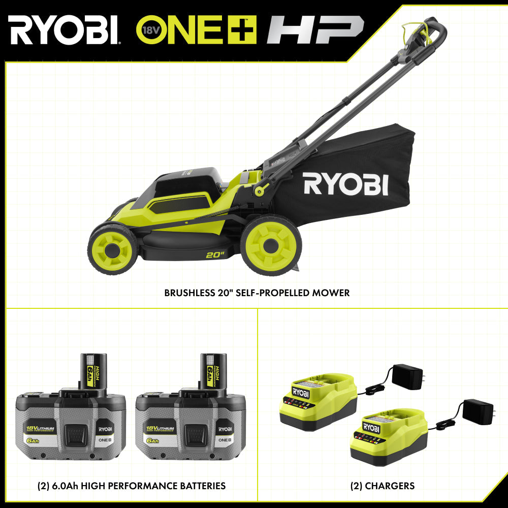 18V ONE+ HP BRUSHLESS 20″ SELF-PROPELLED MOWER KIT | RYOBI