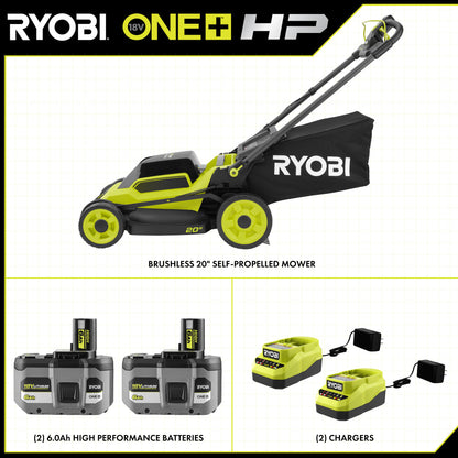 18V ONE+ HP BRUSHLESS 20″ SELF-PROPELLED MOWER KIT | RYOBI