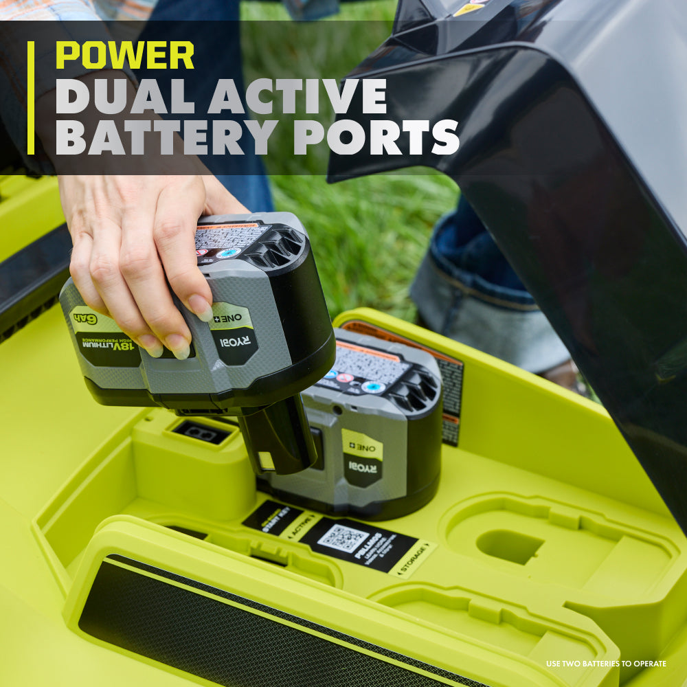18V ONE+ HP BRUSHLESS 20″ SELF-PROPELLED MOWER KIT | RYOBI