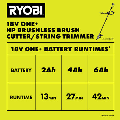 18V ONE+ HP BRUSHLESS BRUSH CUTTER/STRING TRIMMER | RYOBI