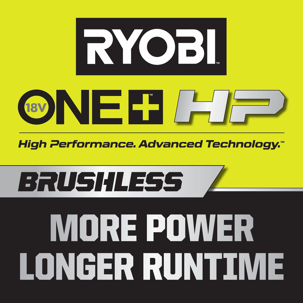 18V ONE+ HP BRUSHLESS BRUSH CUTTER/STRING TRIMMER | RYOBI