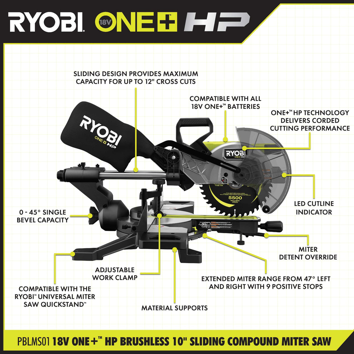 18V ONE+ HP BRUSHLESS 10″ SLIDING COMPOUND MITER SAW KIT | RYOBI
