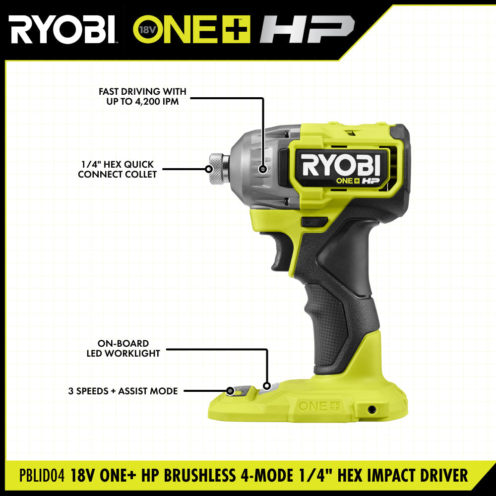 18V ONE+ HP BRUSHLESS 4-MODE 1/4″ HEX IMPACT DRIVER | RYOBI