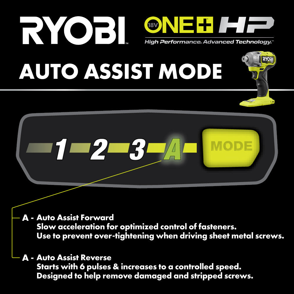 18V ONE+ HP BRUSHLESS 4-MODE 1/4″ HEX IMPACT DRIVER | RYOBI