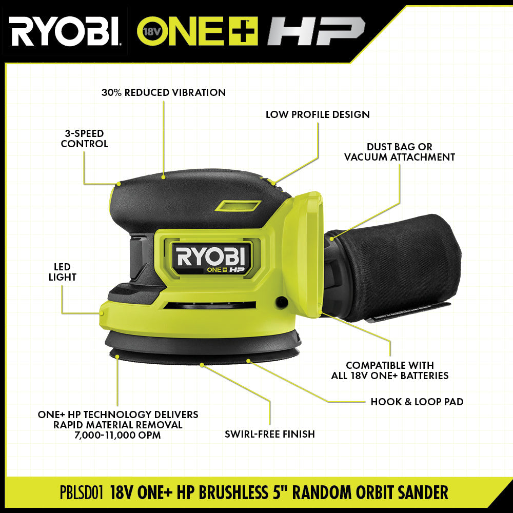18V ONE+ HP BRUSHLESS 5″ RANDOM ORBIT SANDER | RYOBI