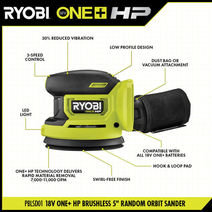 18V ONE+ HP BRUSHLESS 5″ RANDOM ORBIT SANDER | RYOBI