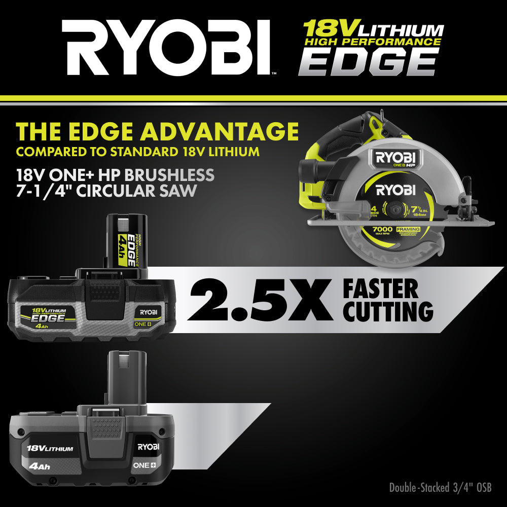 18V ONE+ HP BRUSHLESS 7-1/4″ CIRCULAR SAW | RYOBI