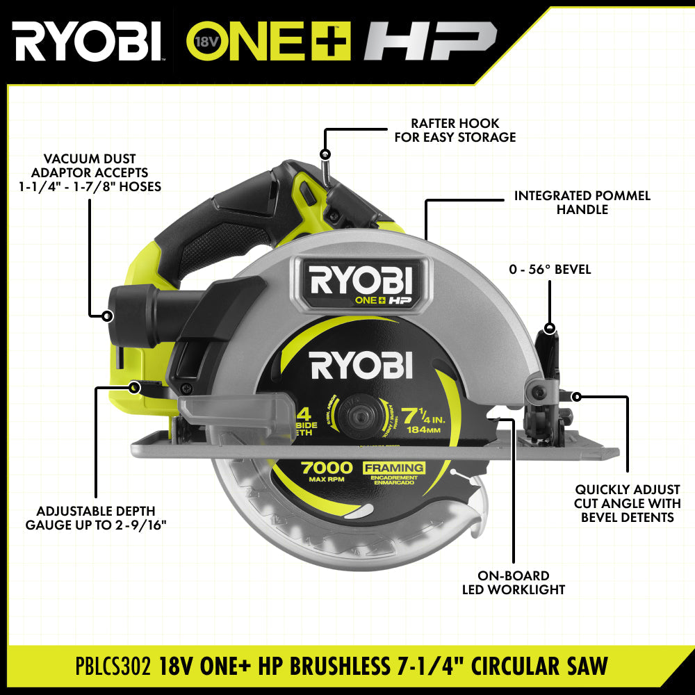 18V ONE+ HP BRUSHLESS 7-1/4″ CIRCULAR SAW | RYOBI
