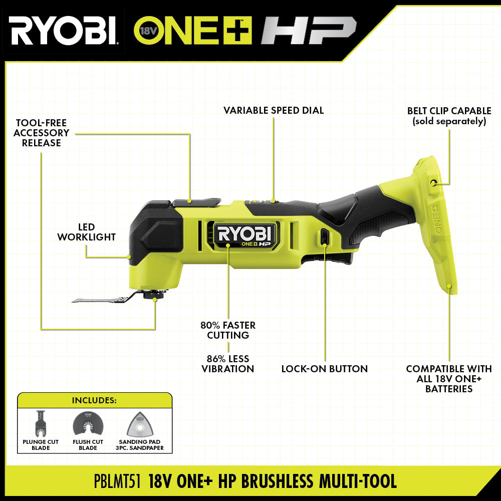 18V ONE+ HP BRUSHLESS MULTI-TOOL | RYOBI