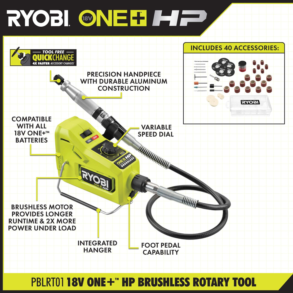 18V ONE+ HP BRUSHLESS CORDLESS ROTARY TOOL | RYOBI
