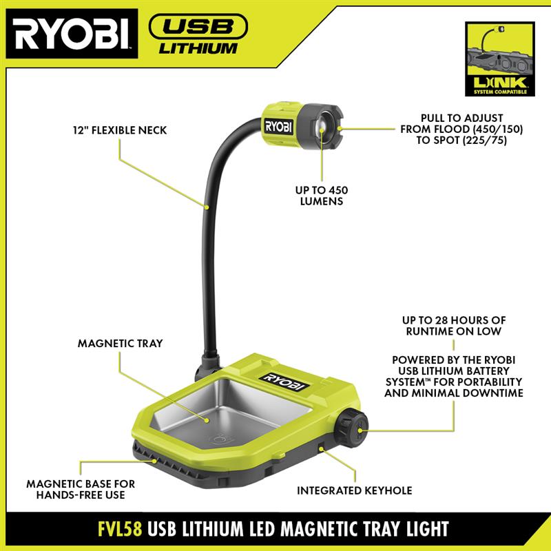 USB LITHIUM LED MAGNETIC TRAY LIGHT KIT | RYOBI