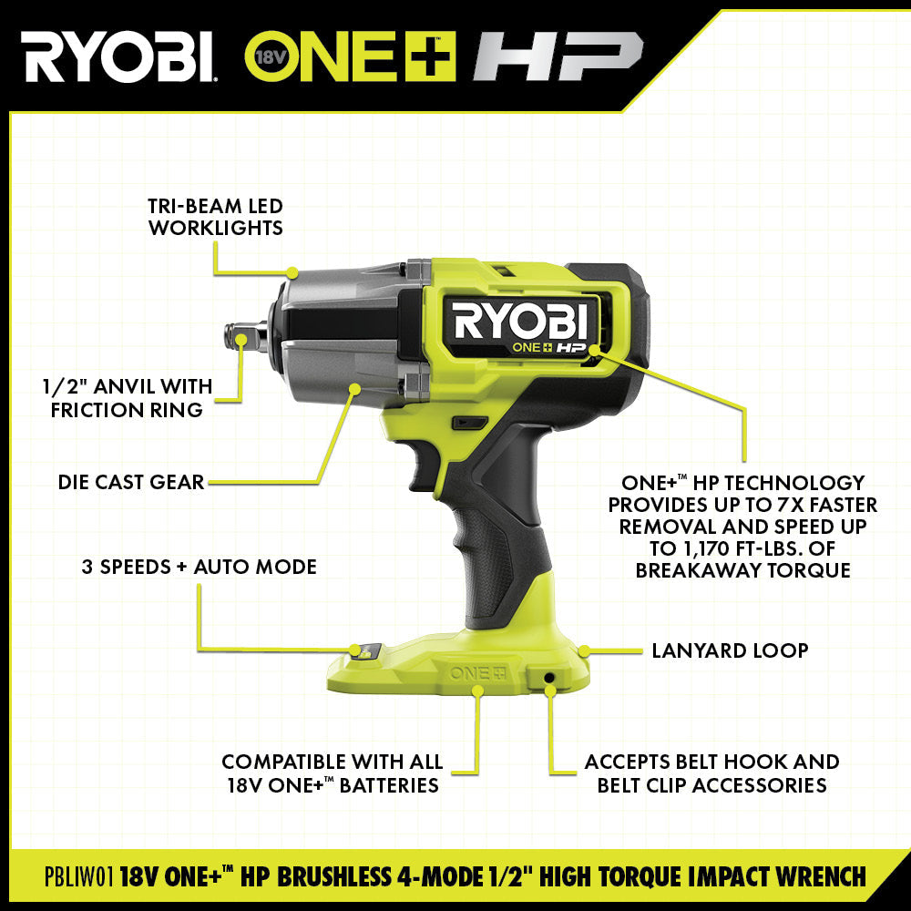 18V ONE+ HP BRUSHLESS 4-MODE 1/2″ HIGH TORQUE IMPACT WRENCH | RYOBI