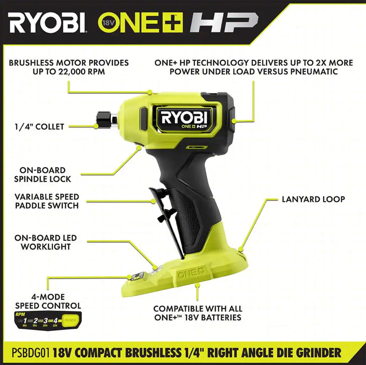 18V ONE+ HP COMPACT BRUSHLESS 1/4″ RIGHT ANGLE DIE GRINDER | RYOBI
