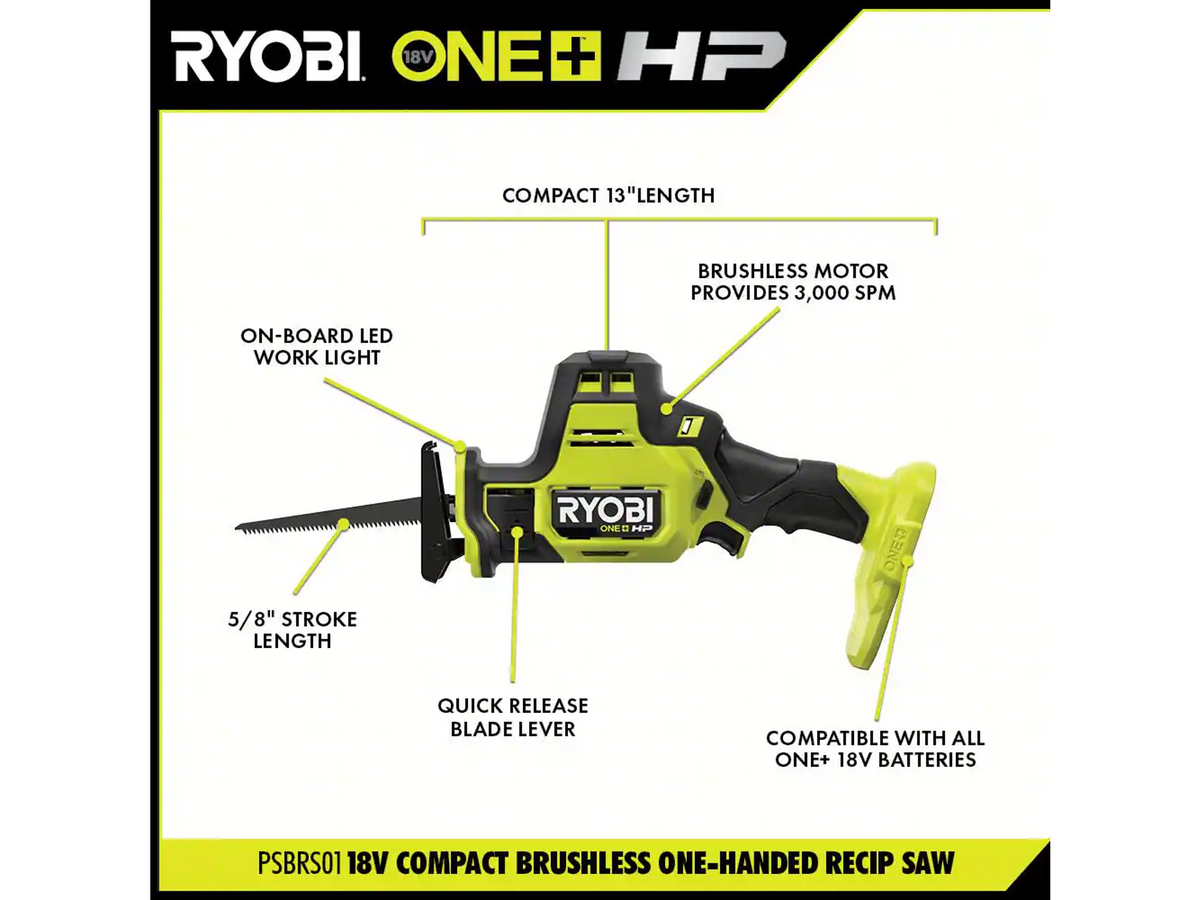 18V ONE+ HP COMPACT BRUSHLESS 4-TOOL COMBO KIT | RYOBI