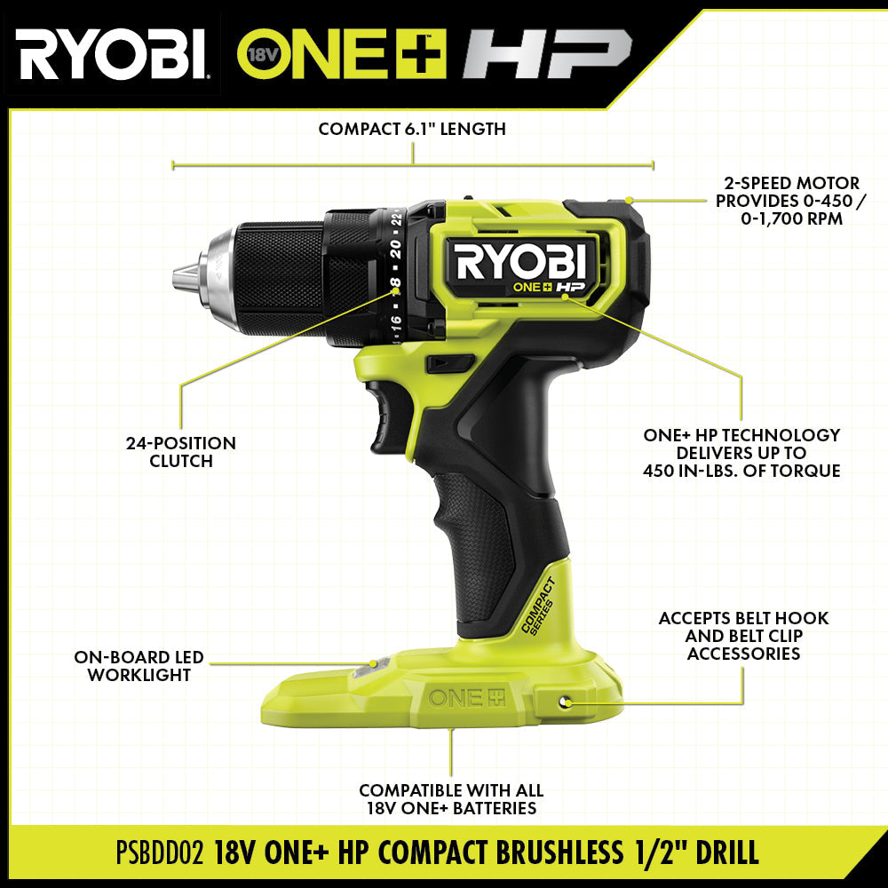 18V ONE+ HP COMPACT BRUSHLESS 1/2″ DRILL/DRIVER | RYOBI