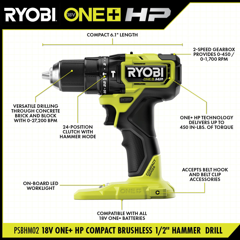 18V ONE+ HP COMPACT BRUSHLESS 1/2″ HAMMER DRILL KIT | RYOBI