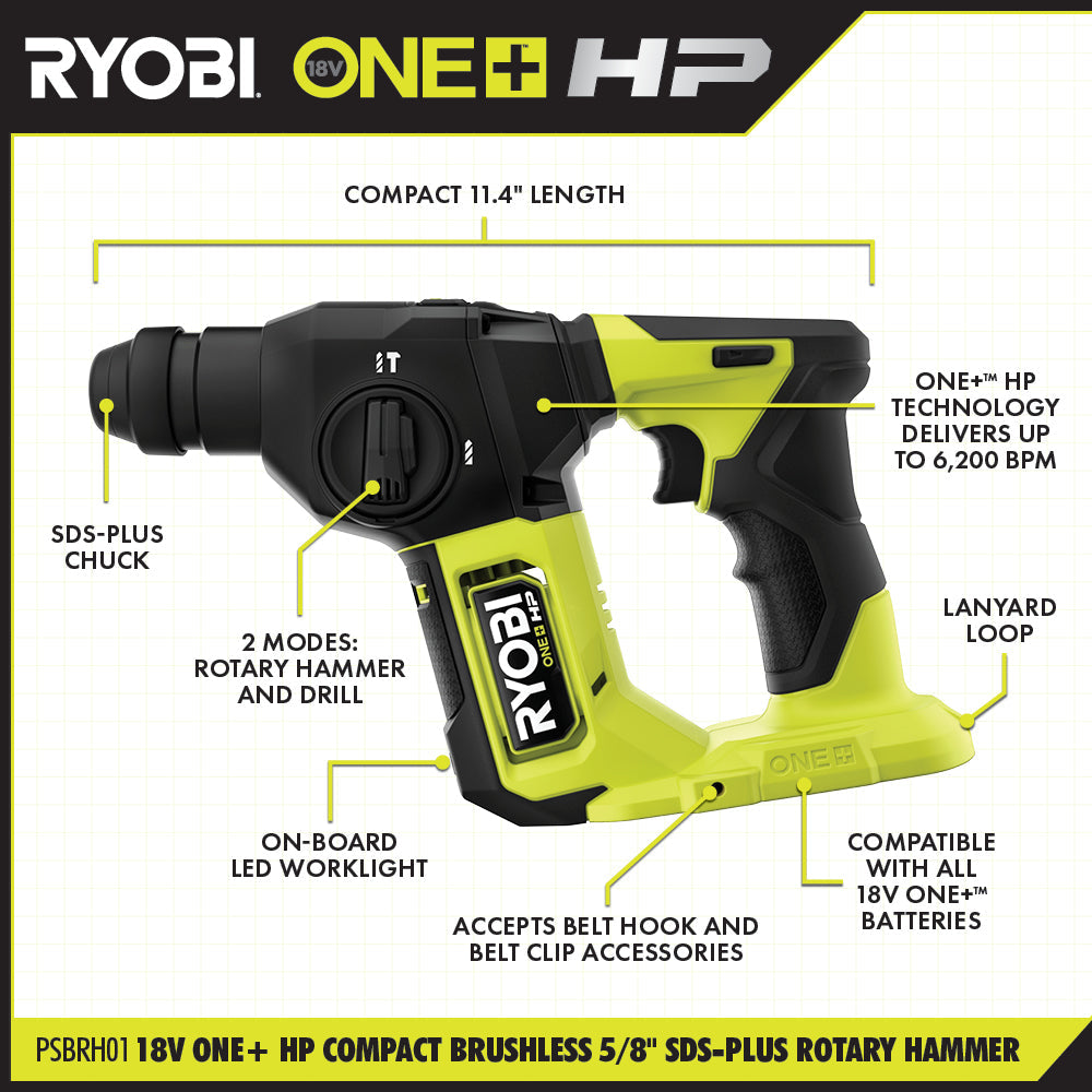 18V ONE+ HP COMPACT BRUSHLESS 5/8″ SDS-PLUS ROTARY HAMMER KIT | RYOBI