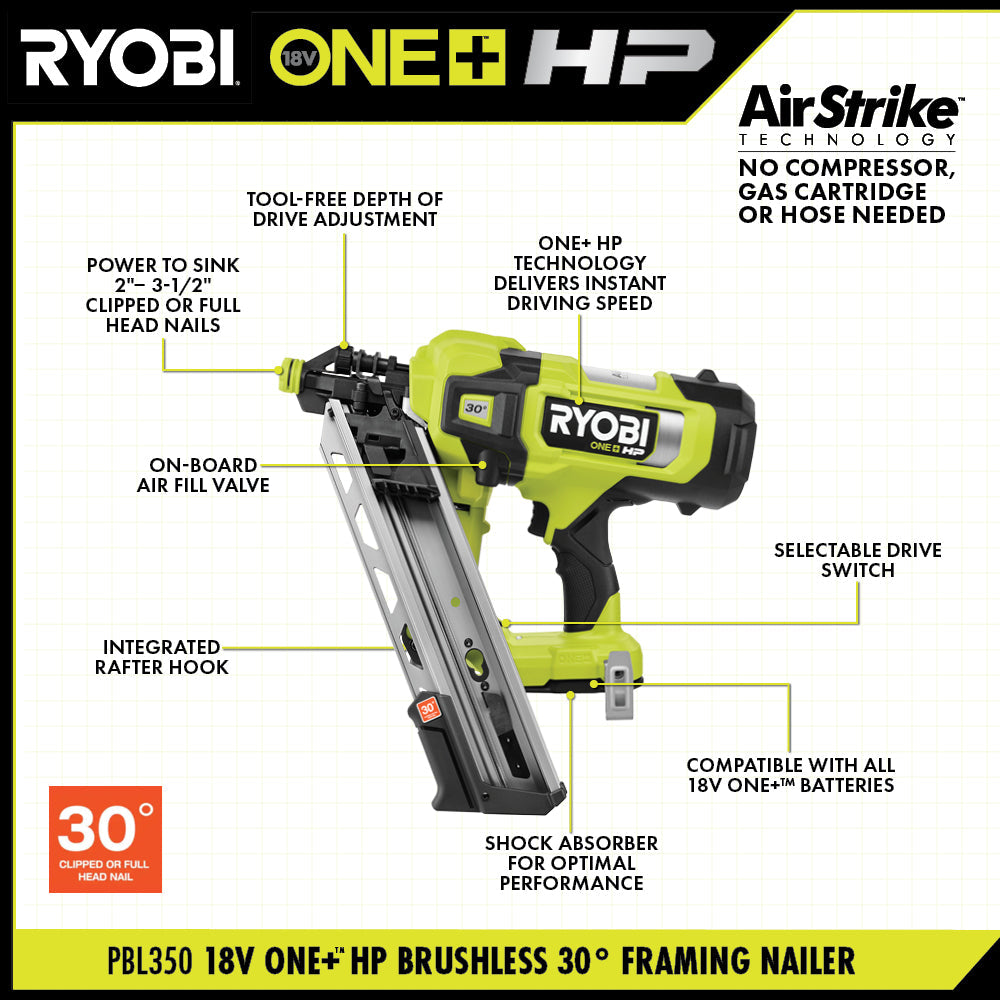 18V ONE+ HP BRUSHLESS AIRSTRIKE 30?? FRAMING NAILER | RYOBI