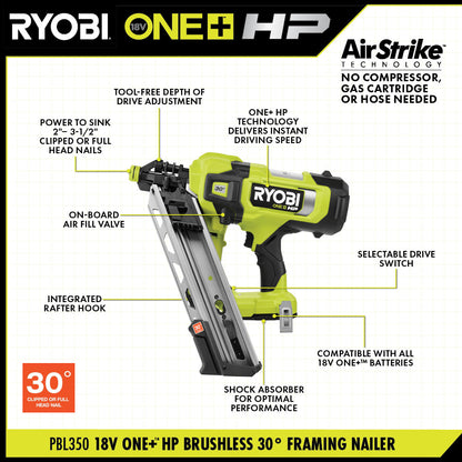 18V ONE+ HP BRUSHLESS AIRSTRIKE 30?? FRAMING NAILER | RYOBI