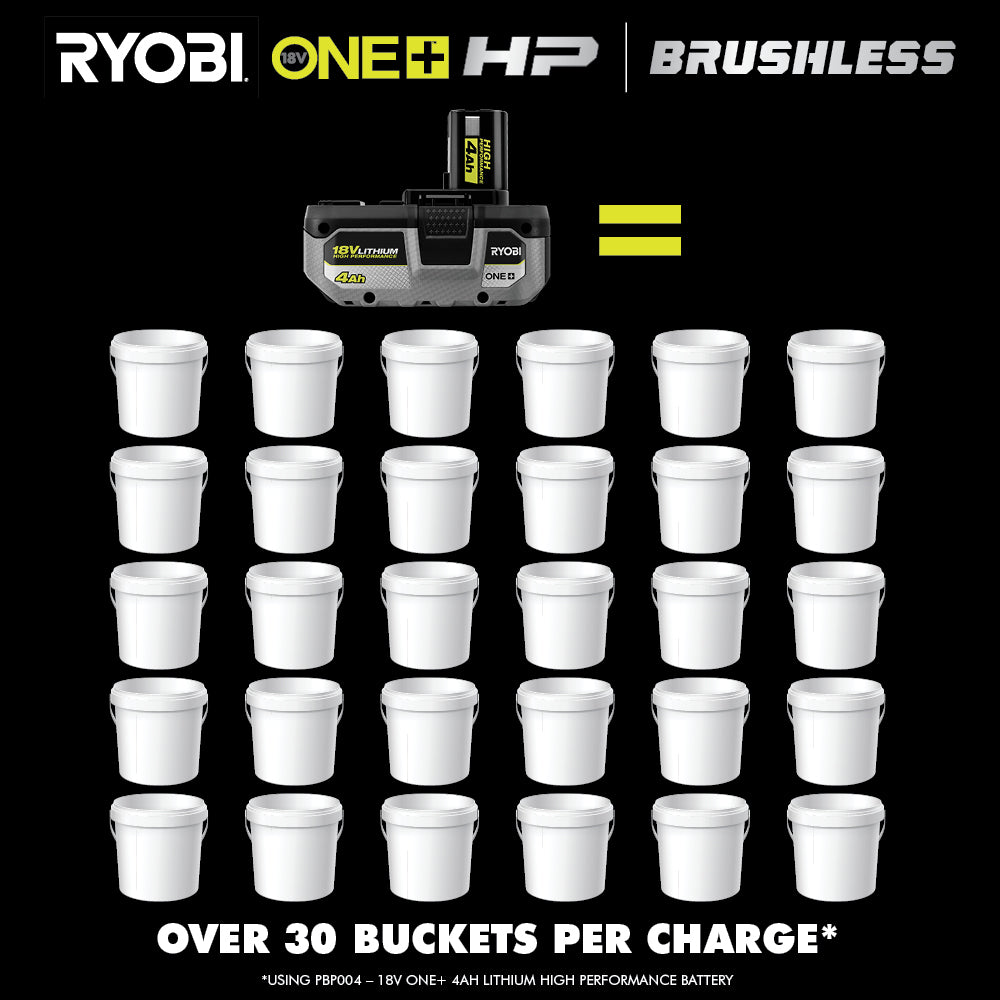 18V ONE+ HP BRUSHLESS 1/2″ MUD MIXER KIT | RYOBI
