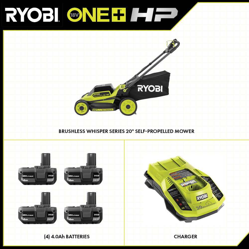 18V ONE+ HP BRUSHLESS 20″ SELF-PROPELLED MULTI-BLADE MOWER KIT | RYOBI