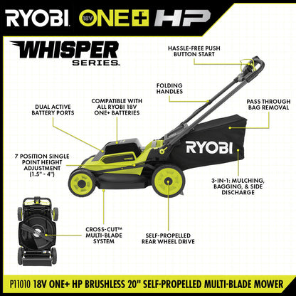 18V ONE+ HP BRUSHLESS 20″ SELF-PROPELLED MULTI-BLADE MOWER KIT | RYOBI