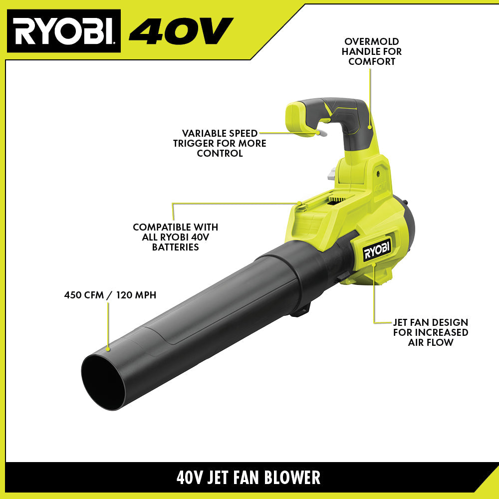 40V 450 CFM BLOWER | RYOBI