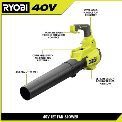40V 450 CFM BLOWER | RYOBI