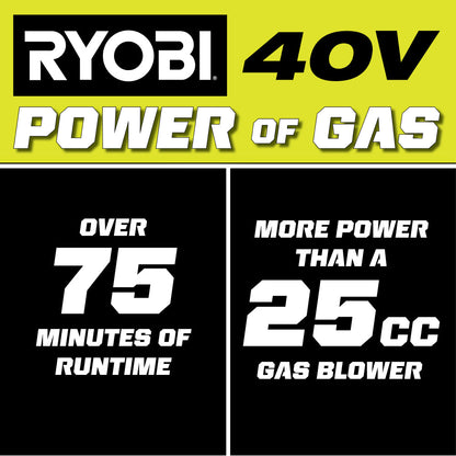 40V 550 CFM BLOWER | RYOBI