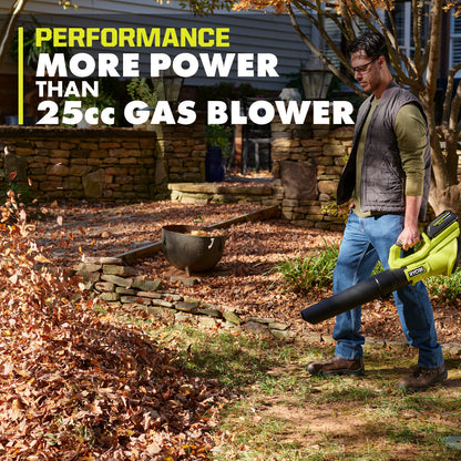 40V 550 CFM BLOWER KIT | RYOBI