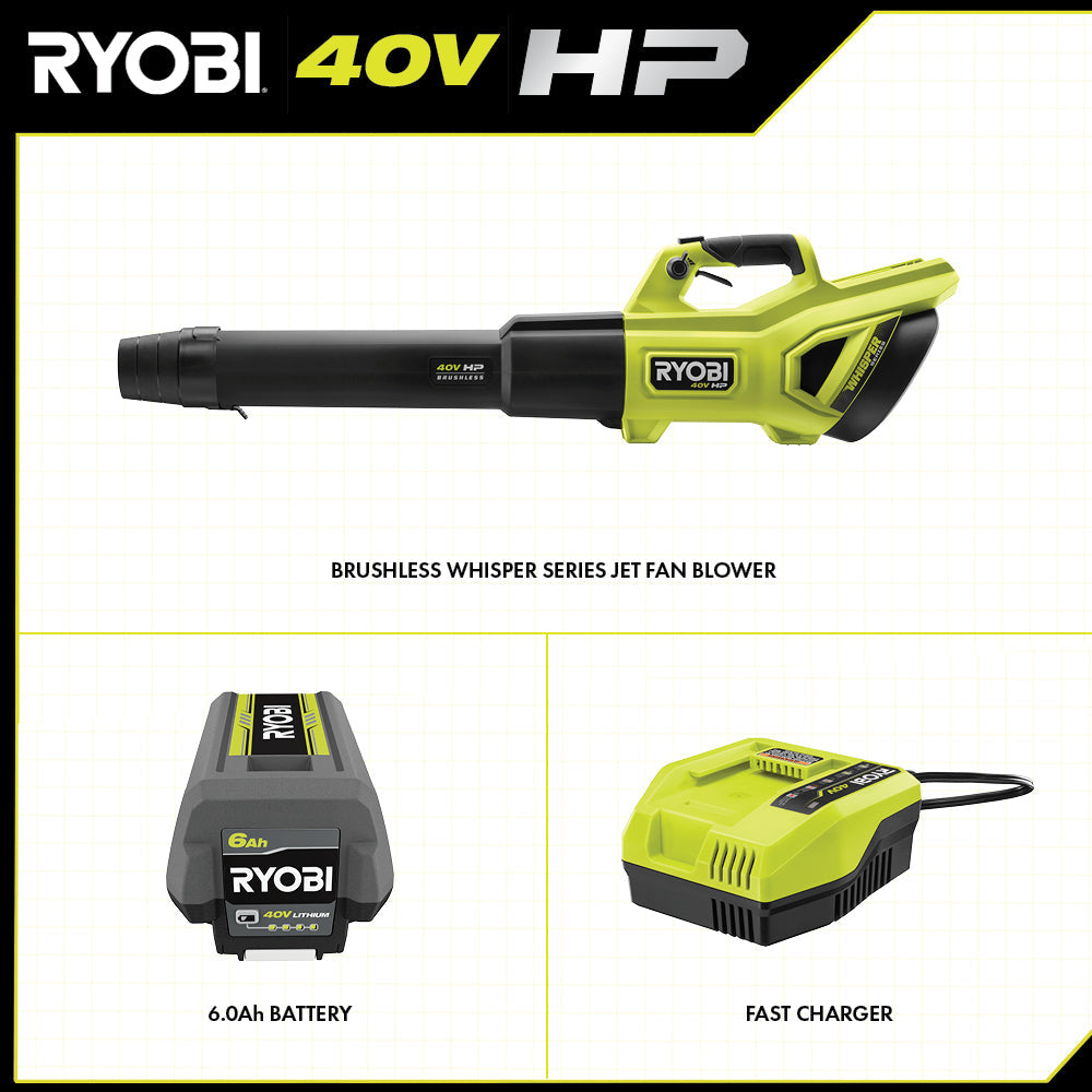40V HP BRUSHLESS 650 CFM WHISPER SERIES BLOWER KIT | RYOBI