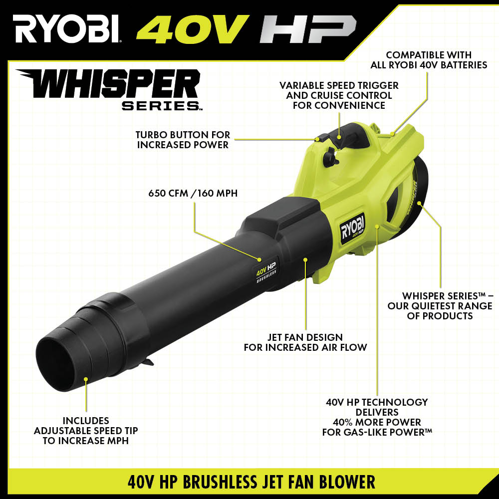 40V HP BRUSHLESS 650 CFM WHISPER SERIES BLOWER KIT | RYOBI