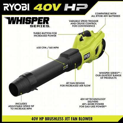 40V HP BRUSHLESS 650 CFM WHISPER SERIES BLOWER KIT | RYOBI