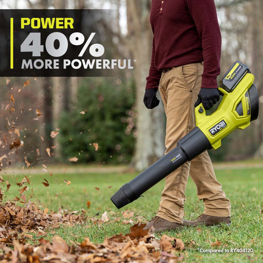 40V HP BRUSHLESS 650 CFM WHISPER SERIES BLOWER KIT | RYOBI