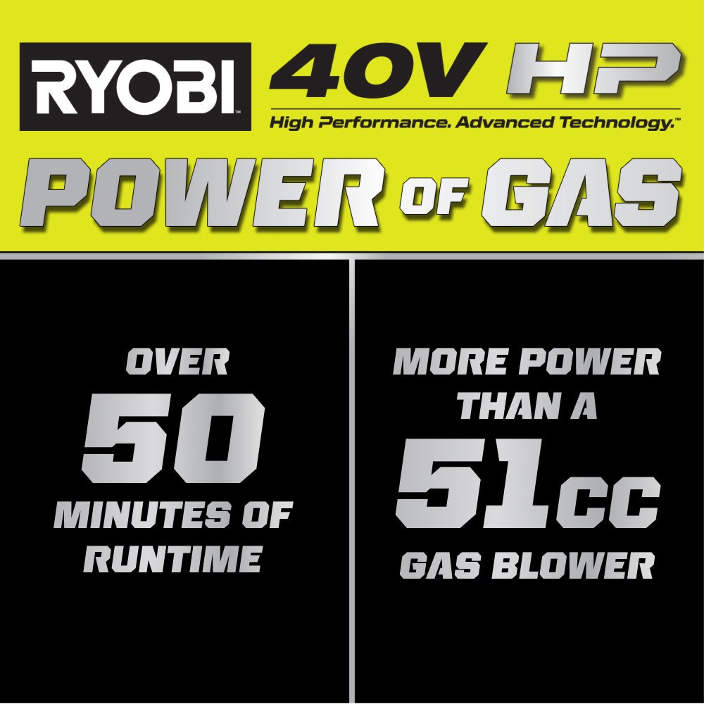 40V HP BRUSHLESS 730 CFM BACKPACK BLOWER KIT | RYOBI
