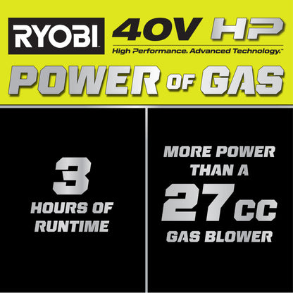 40V HP BRUSHLESS 730 CFM WHISPER SERIES BLOWER & BACKPACK POWER SUPPLY KIT | RYOBI
