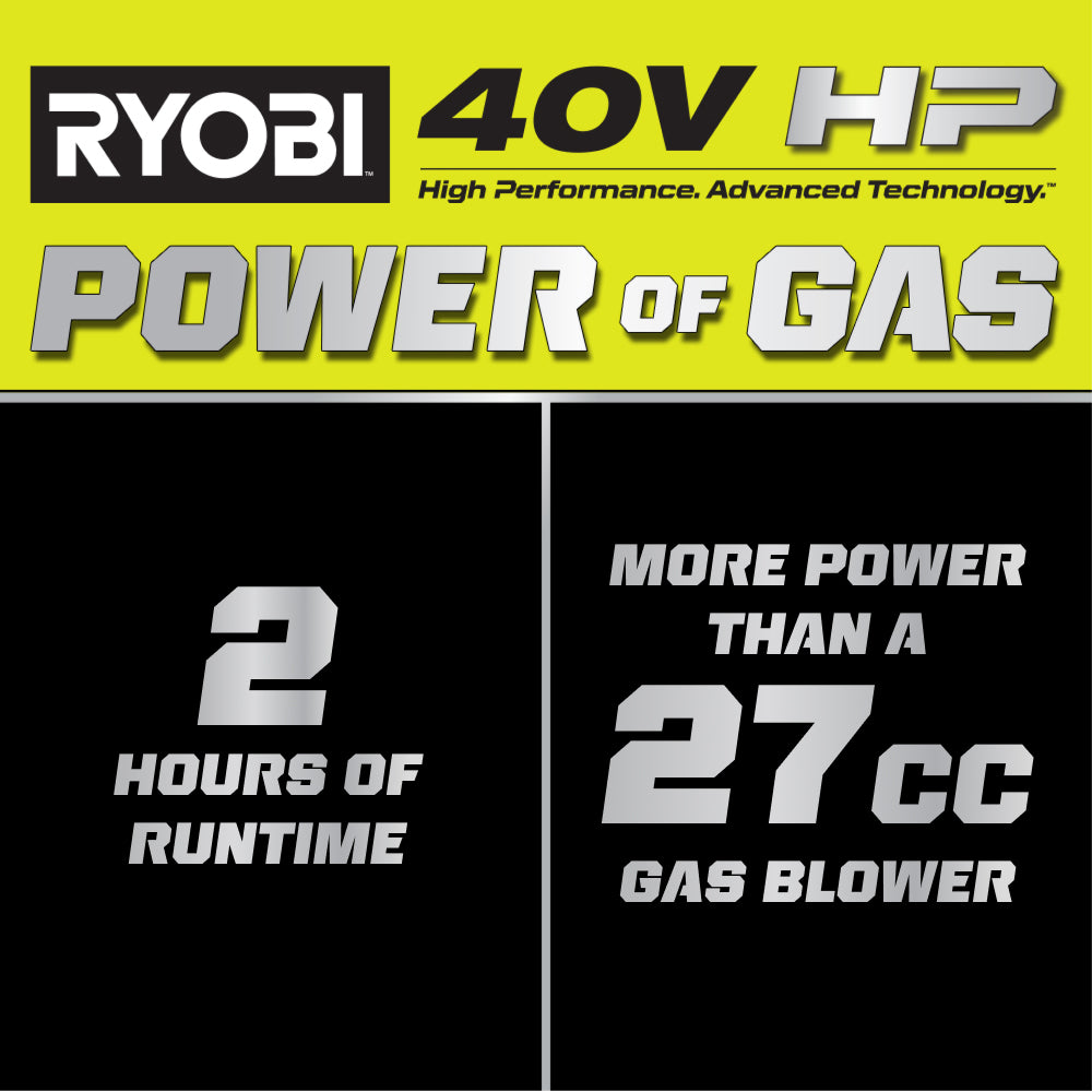 40V HP BRUSHLESS 730 CFM WHISPER SERIES BLOWER KIT | RYOBI